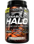 Anabolic Halo Performance Series